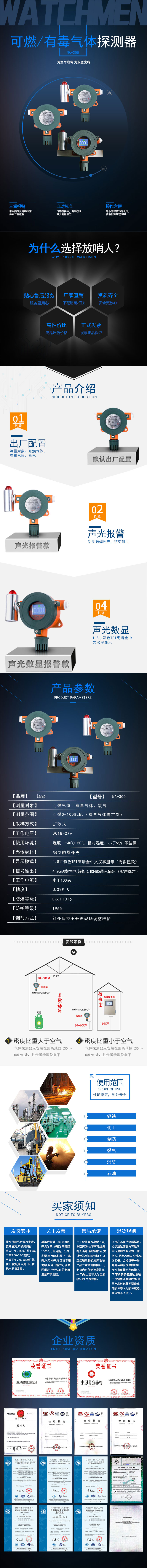 NA300氣體探測器